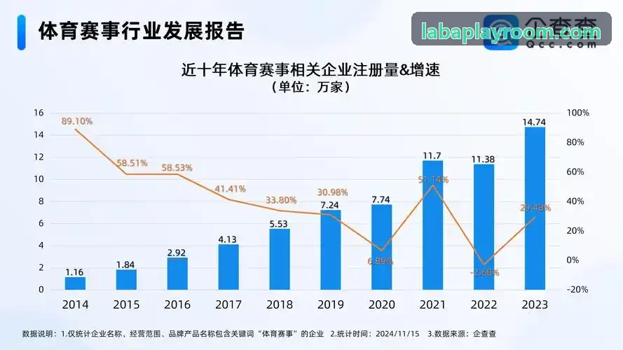 私域积分拉霸游戏案例